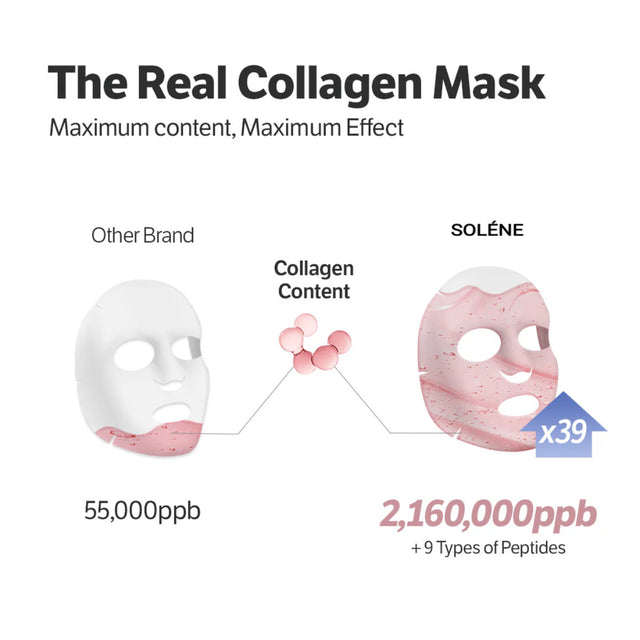 Deep Collagen Bundle