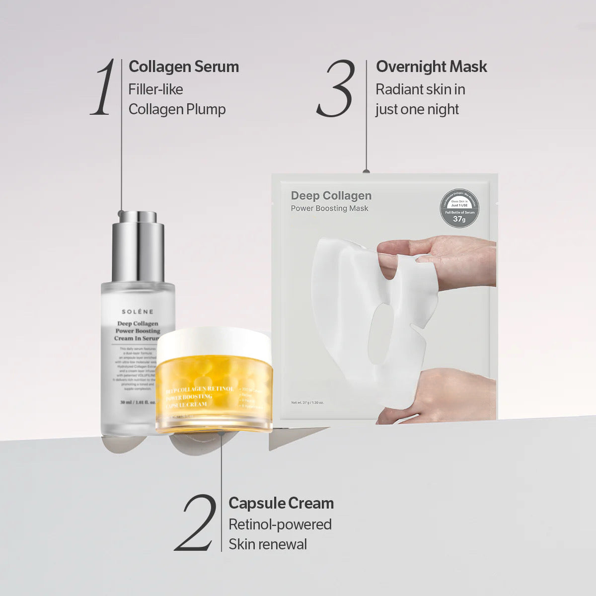 Deep Collagen Bundle