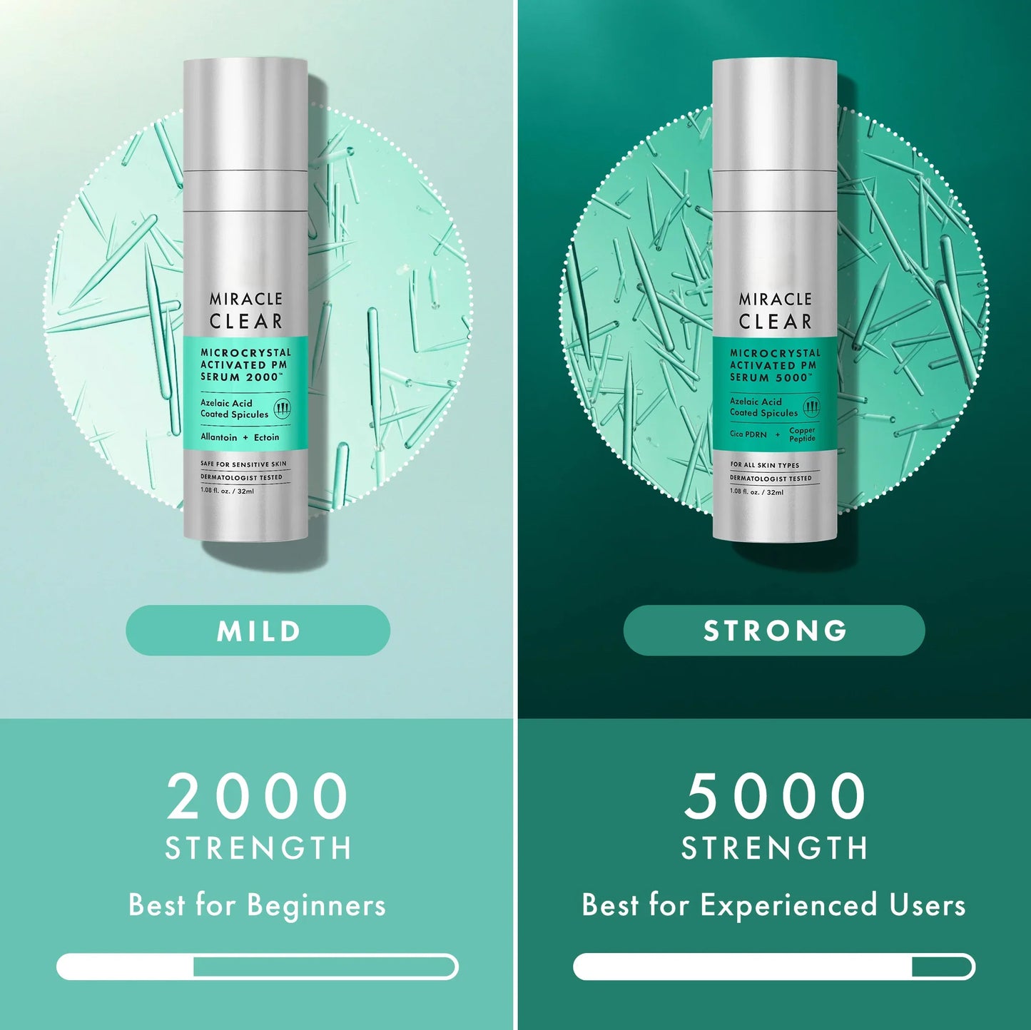 Miracle Clear Microcrystal Activated PM Serum