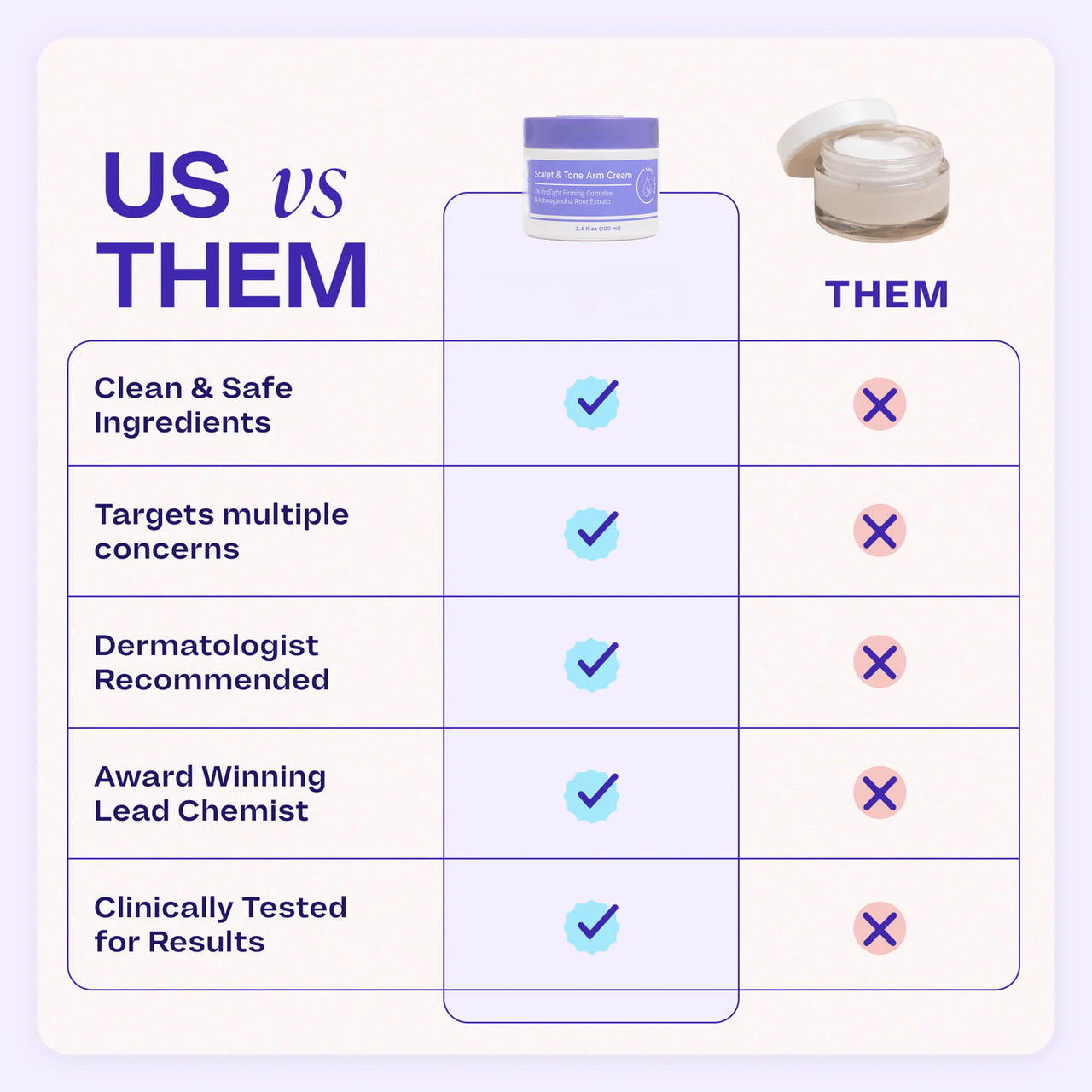 Sculpt & Tone Arm Cream