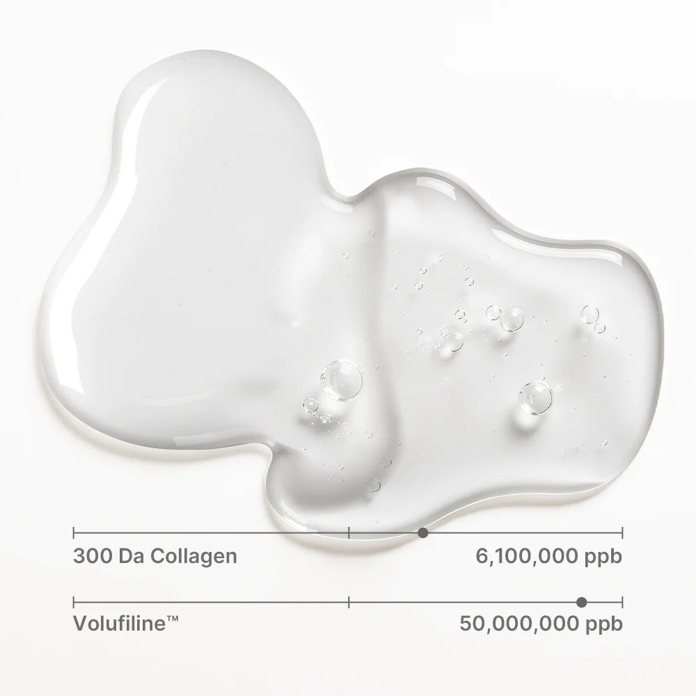 Deep Collagen Bundle