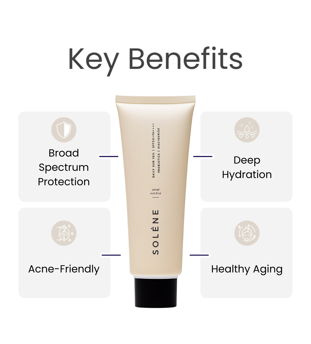 SPF50 DAILY SUNSCREEN - FACE & BODY 120ML